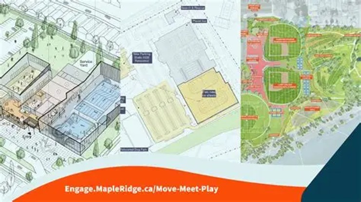 Responsible Recreation Investment